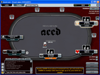 Aced.com