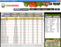 CardSpike Poker Review