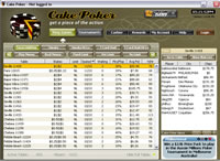 CakePoker.com