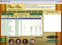 Poker Stars Review